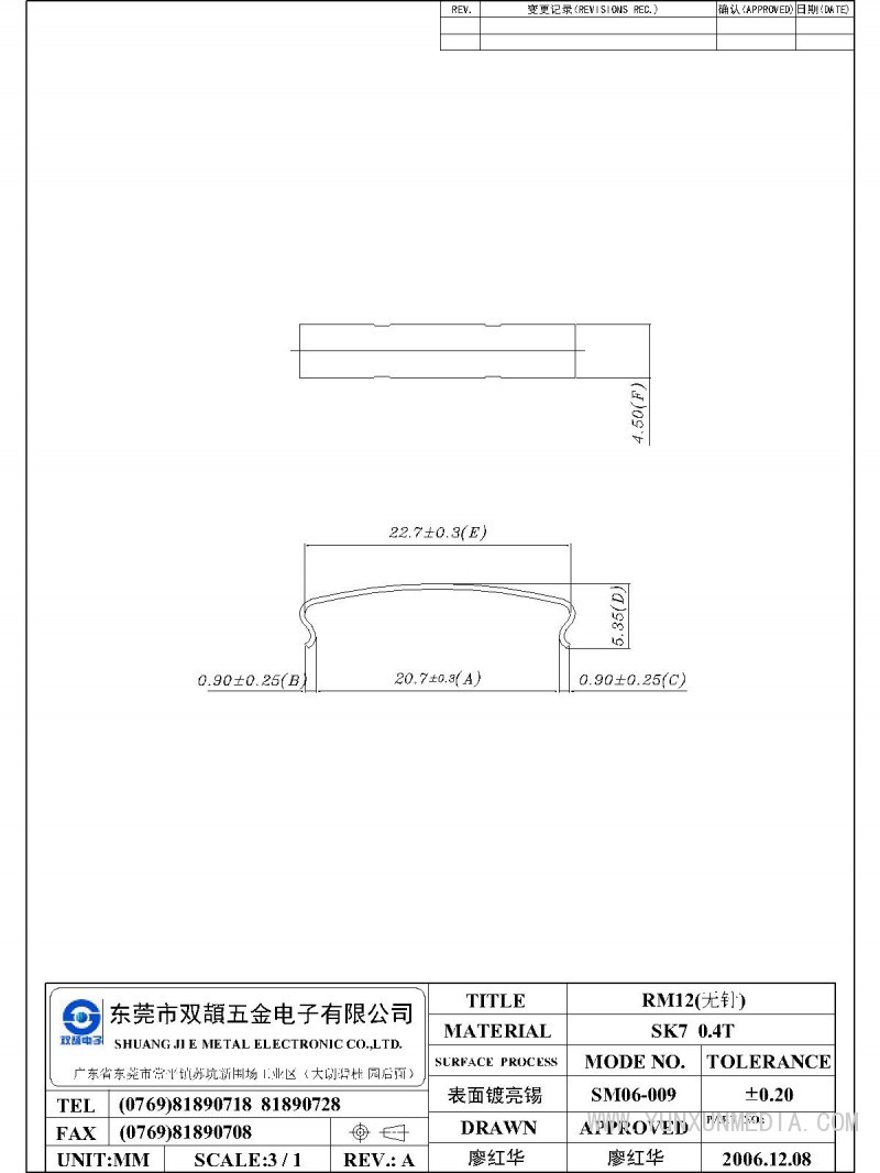 RM12(可立克專用)-Model
