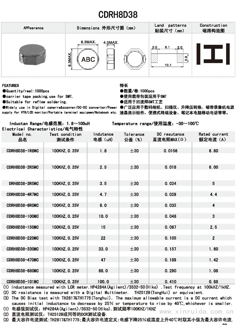 芯瑞達電子,CDRH8D38電感,貼片電感,功率電感,繞線(xiàn)電感