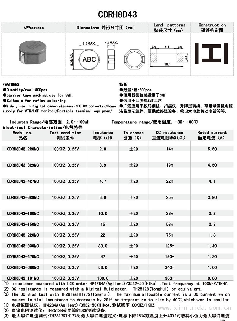 芯瑞達電子,CDRH8D43電感,貼片電感,功率電感,繞線(xiàn)電感
