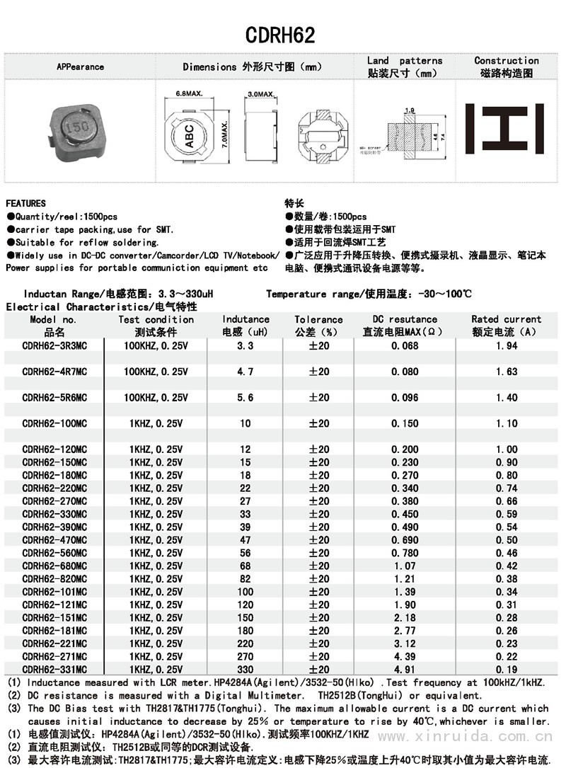芯瑞達電子,CDRH62電感,貼片電感,功率電感,繞線(xiàn)電感