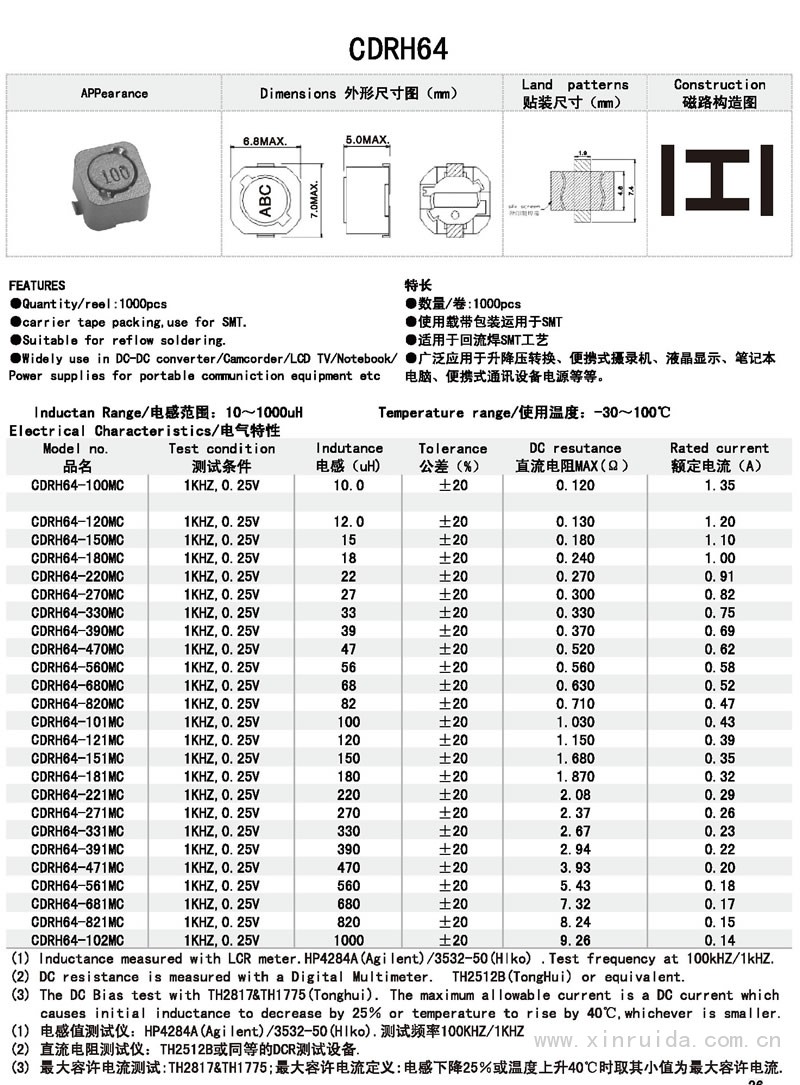 芯瑞達電子,CDRH64電感,貼片電感,功率電感,繞線(xiàn)電感