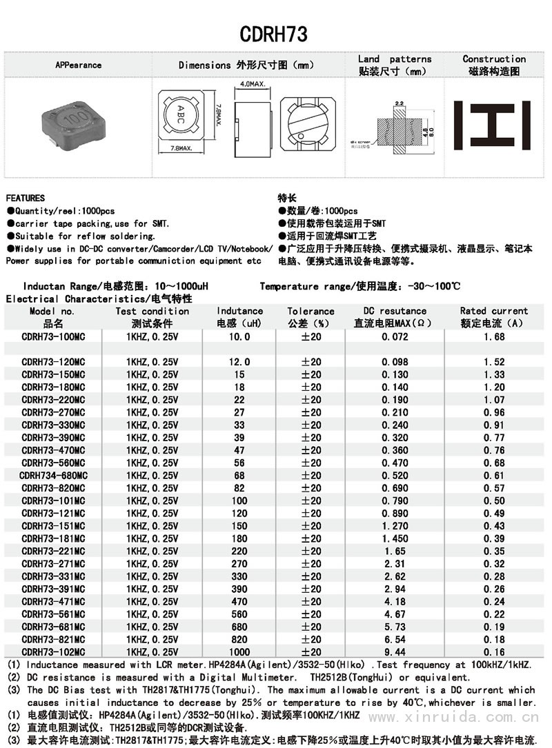 芯瑞達電子,CDRH73電感,貼片電感,功率電感,繞線(xiàn)電感