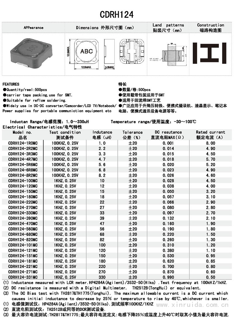 芯瑞達電子,CDRH124電感,貼片電感,功率電感,繞線(xiàn)電感