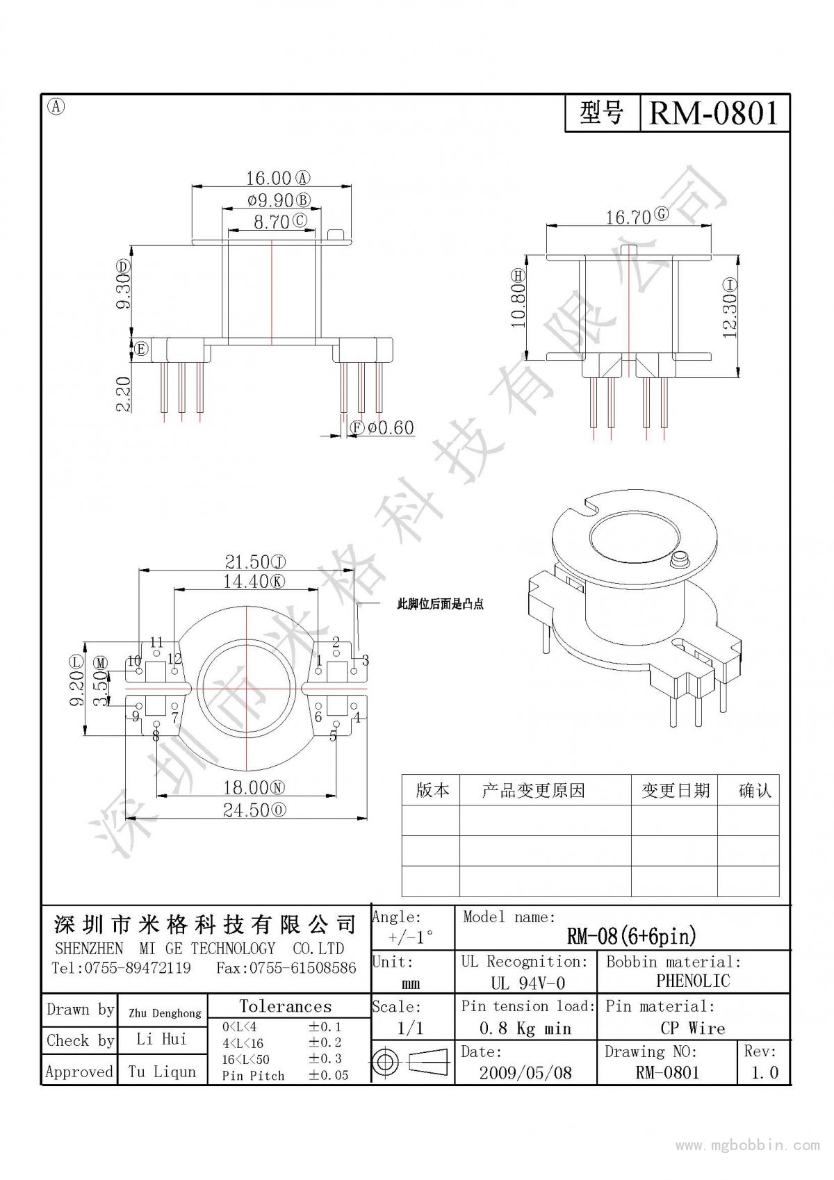 RM-0801-Model