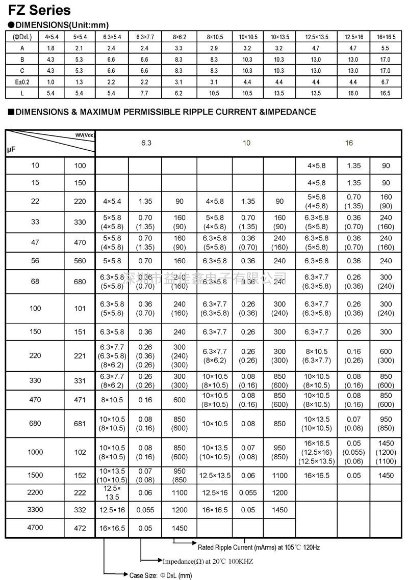FZ系列鋁電解貼片電容