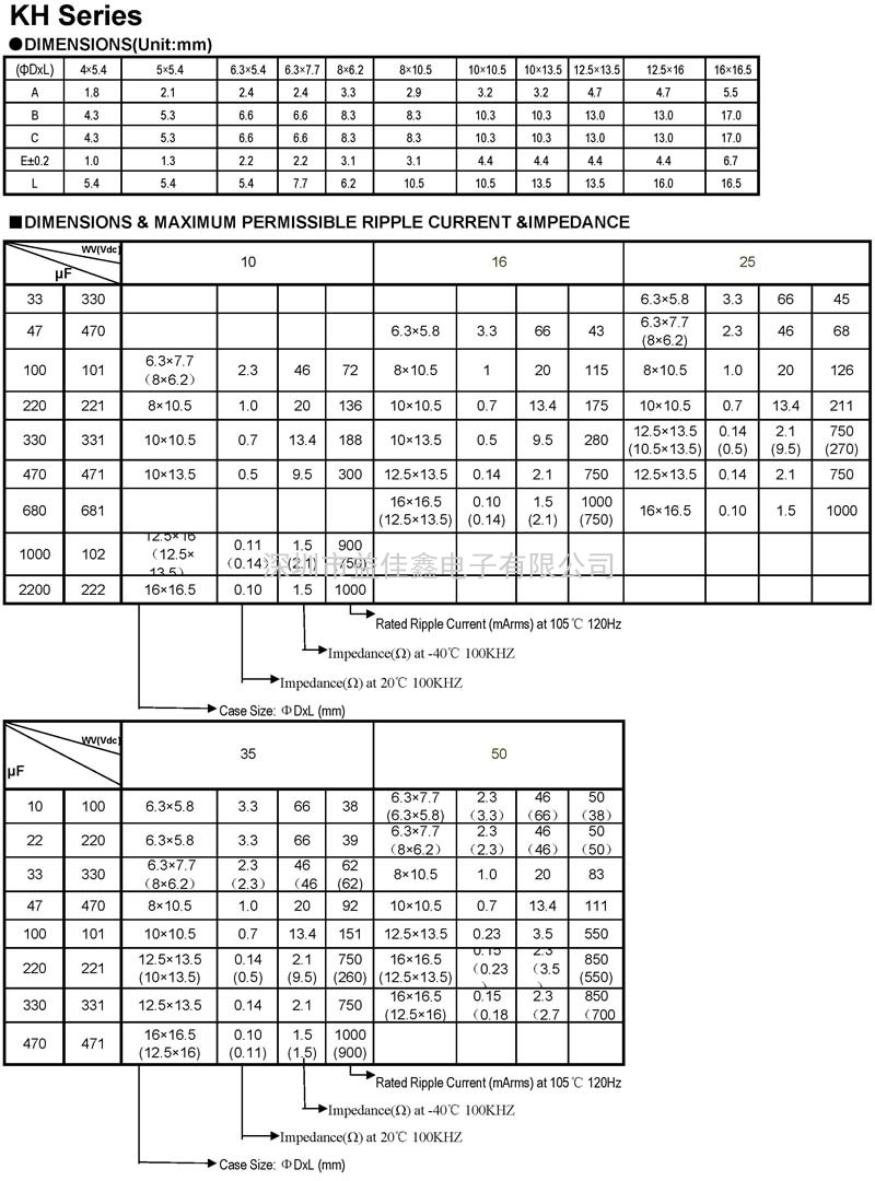 KH系列鋁電解貼片電容