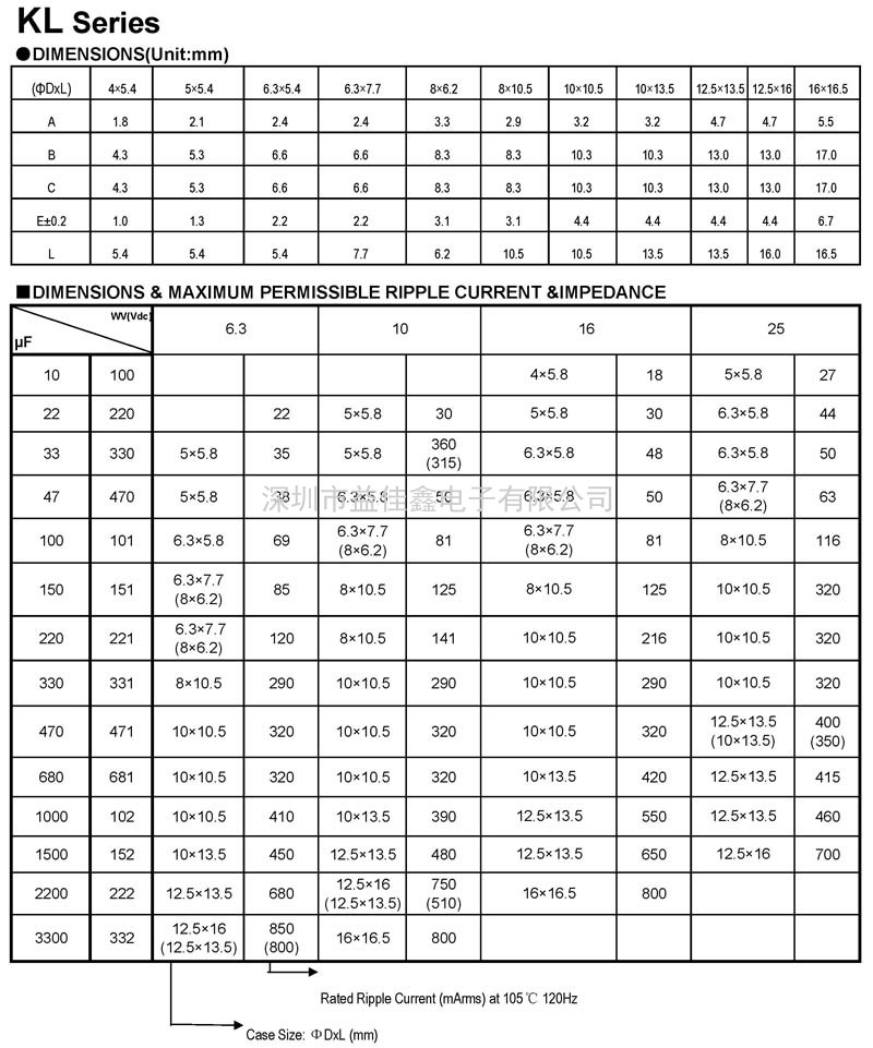 KL系列鋁電解貼片電容