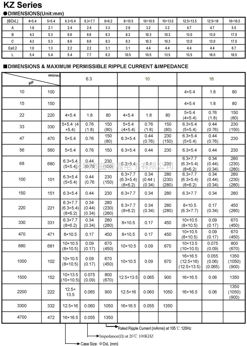 KZ系列鋁電解貼片電容