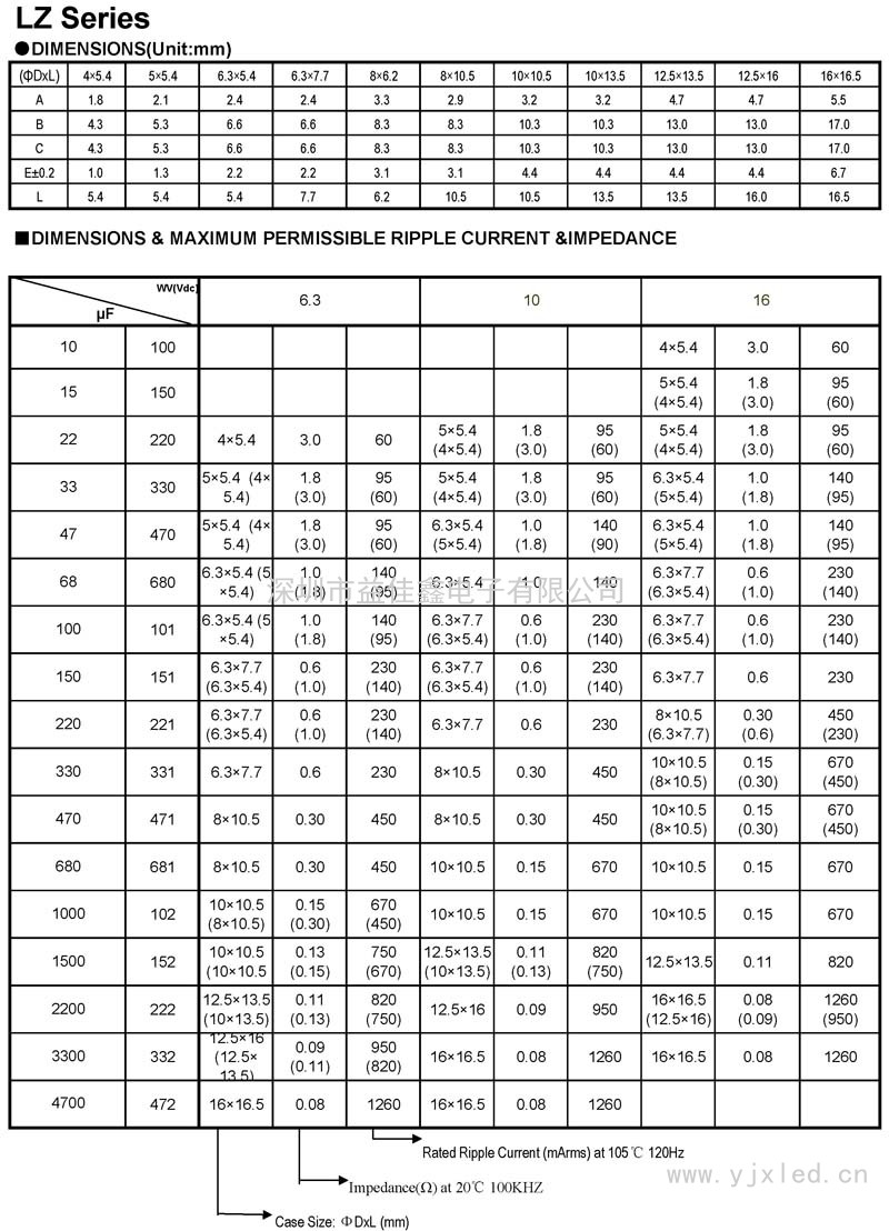LZ系列鋁電解貼片電容
