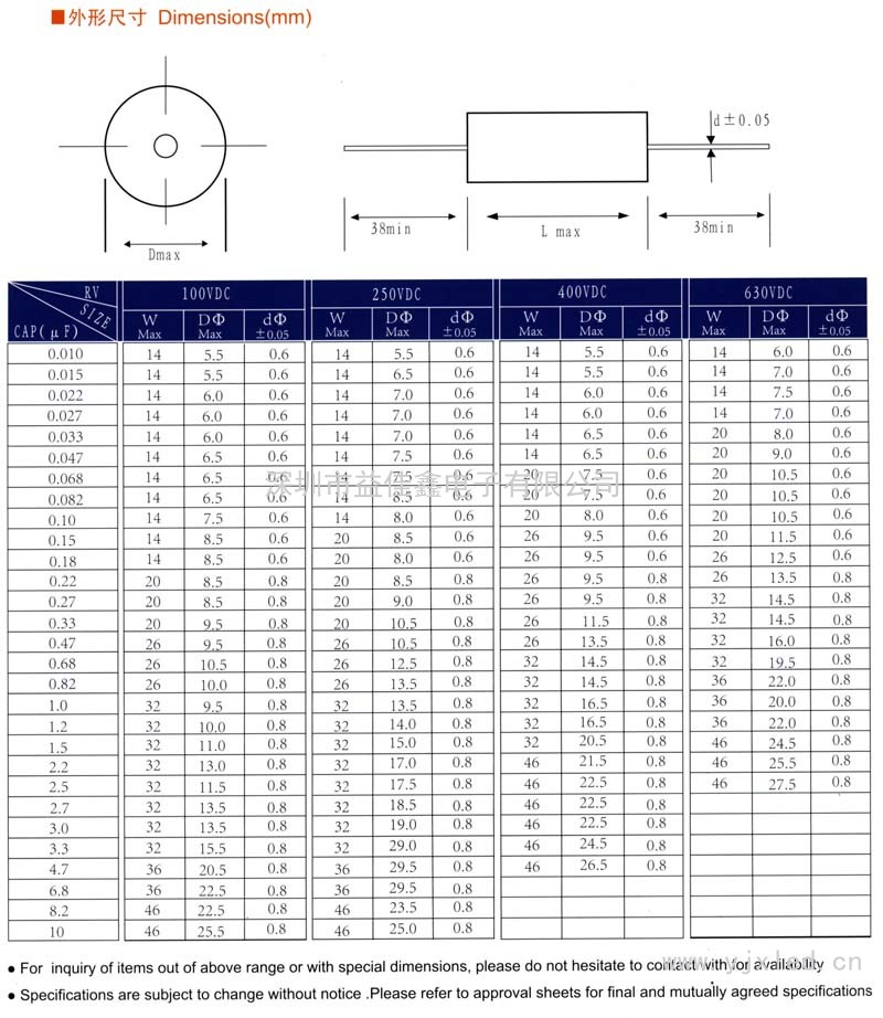 CBB20T軸向金屬化聚丙烯電容器(圓筒型)sn1