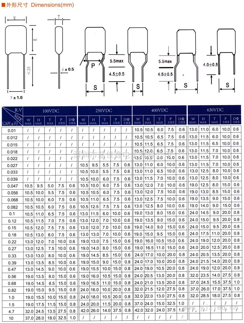 CL21金屬化聚酯膜電容器(MEF)sn1