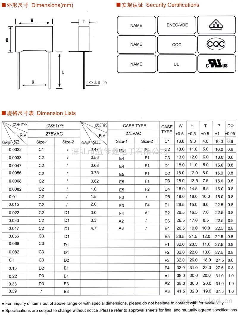 X2-MKP抑制電源電磁干擾電容器(MKP-X2)sn1