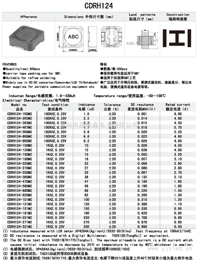 CDRH124貼片功率電感
