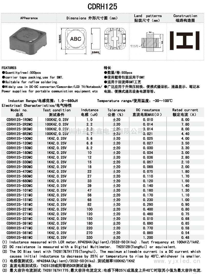 CDRH125貼片功率電感