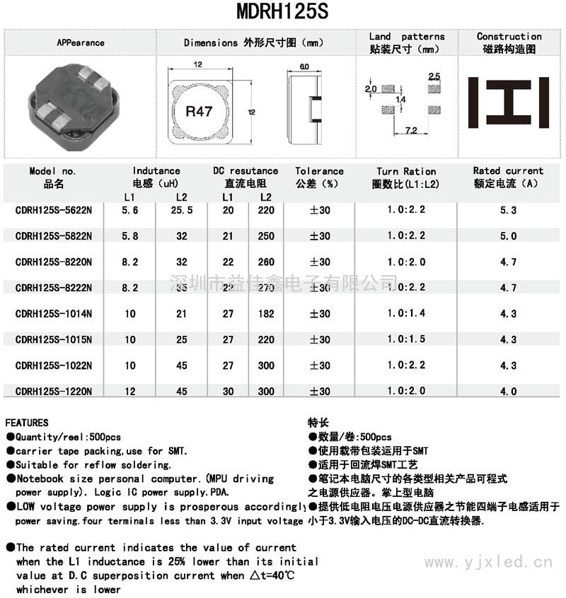 CDRH125S貼片功率電感