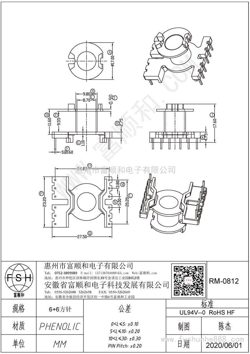 RM-0812/RM81 6+6方針，次級加寬