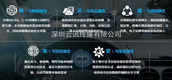 2021年5G展望：從5G+行業(yè)到5G+產(chǎn)品的轉變