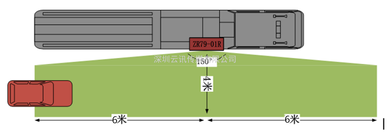 零行：致力安全，一路同行