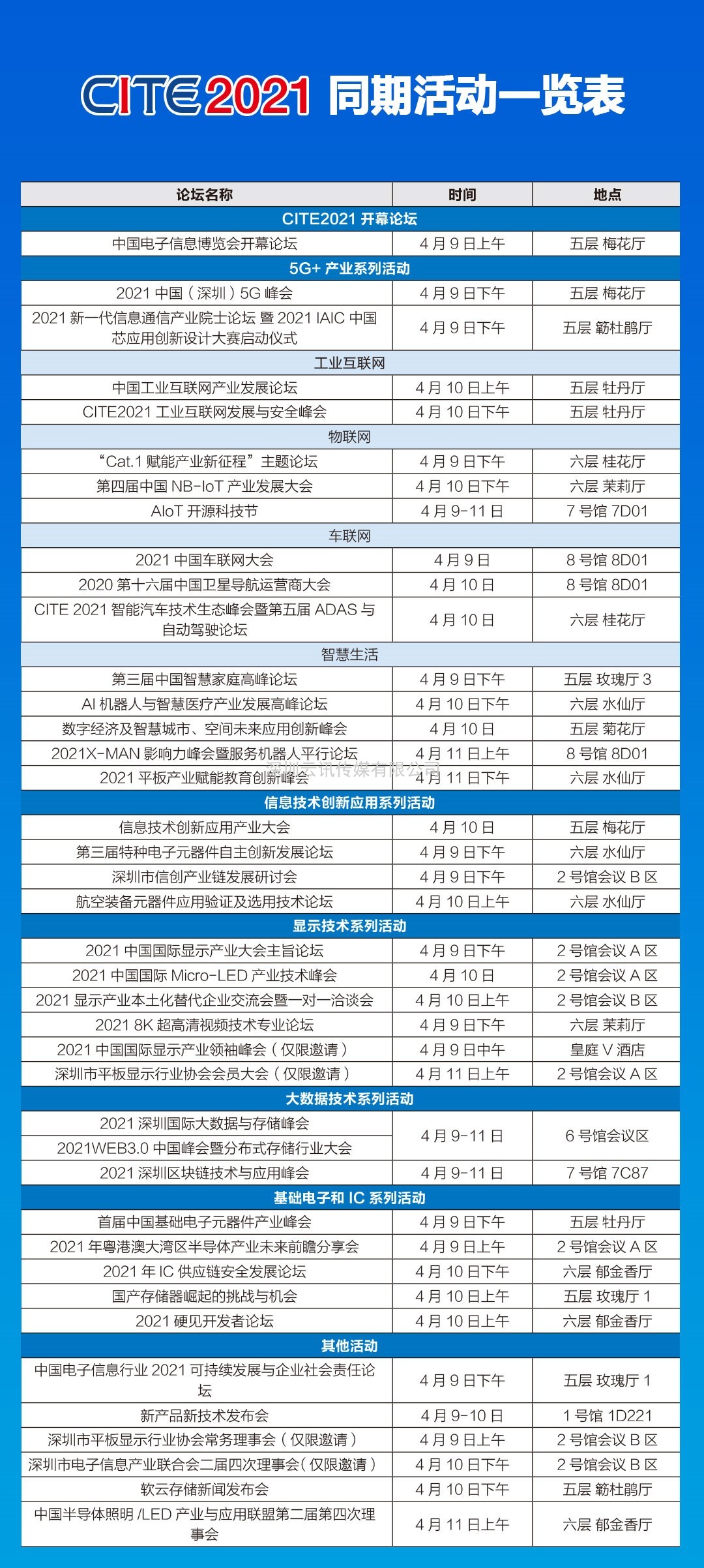 5G賦能之下，物聯網如何煥發新生？