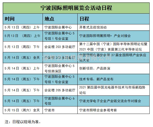 寧波國際照明展：發現照明新方向，助力企業共成長