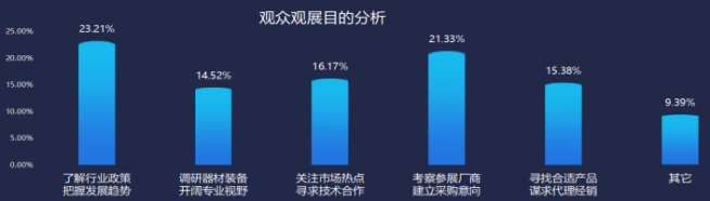 2021中國（廣州）國際應急安全博覽會(huì )