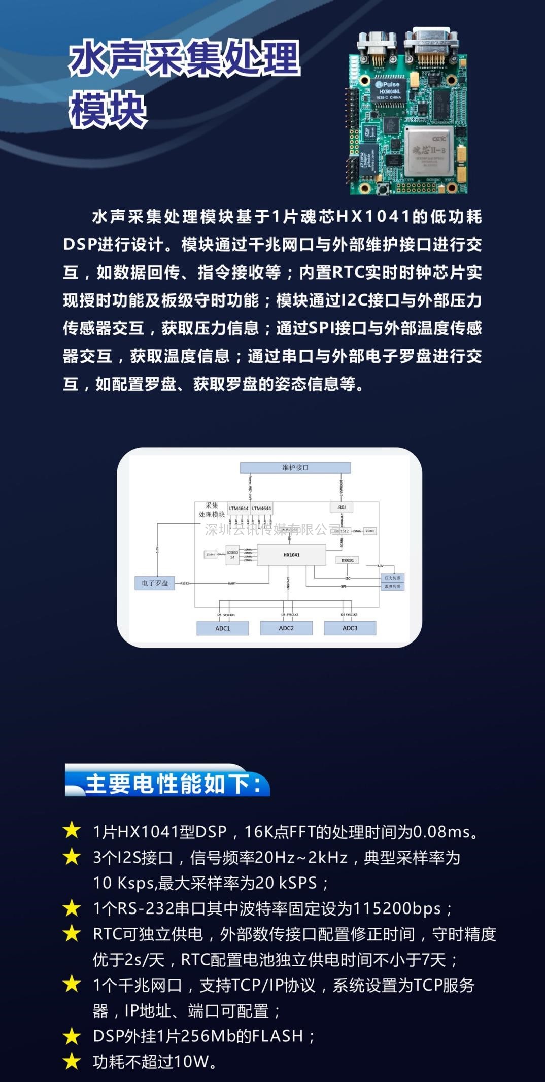 安徽芯紀元：創(chuàng  )新為“魂”   “芯”越世界
