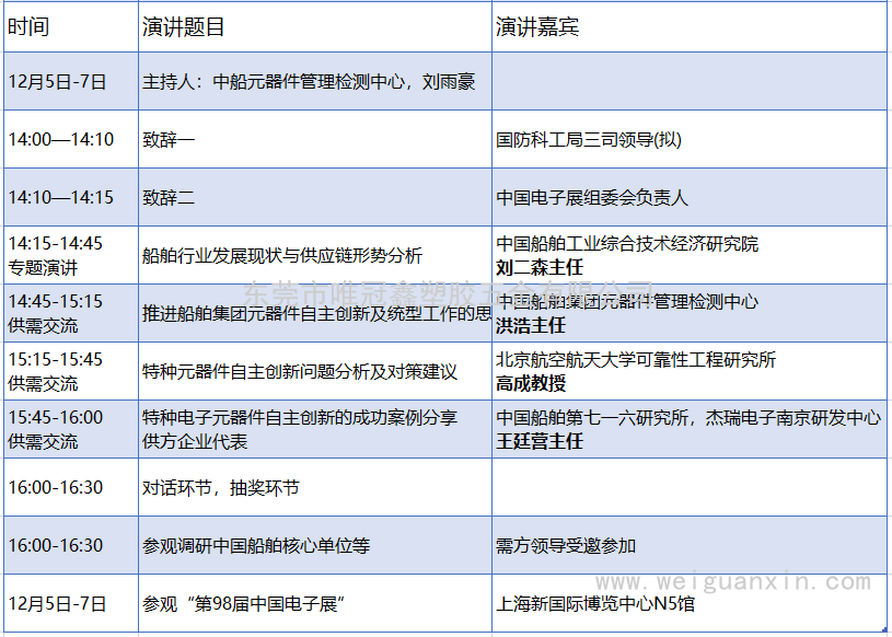 2021秋季全國特種電子展重磅亮相——賦能自主創(chuàng  )新 助力特種電子高質(zhì)量發(fā)展