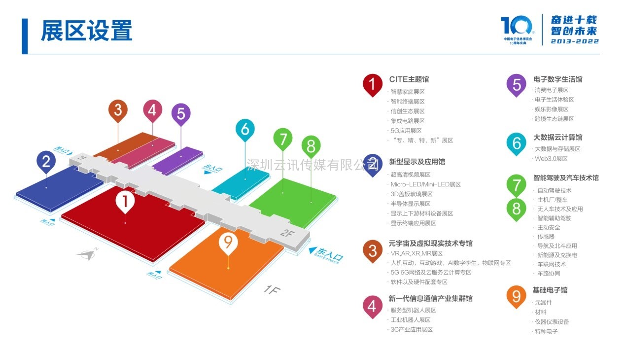 全球消費電子產(chǎn)業(yè)往何處去？CITE2022中看門(mén)道！