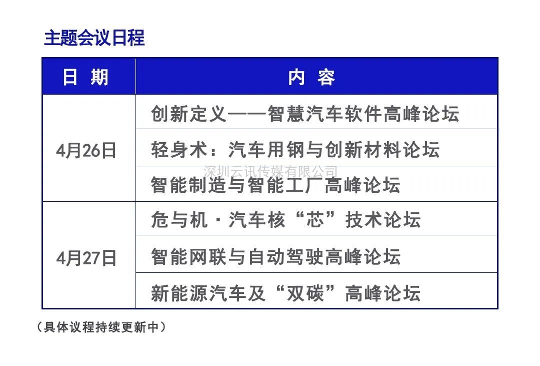 匯聚前沿科技丨2022 中國智能汽車(chē)技術(shù)展4月強勢登陸重慶！