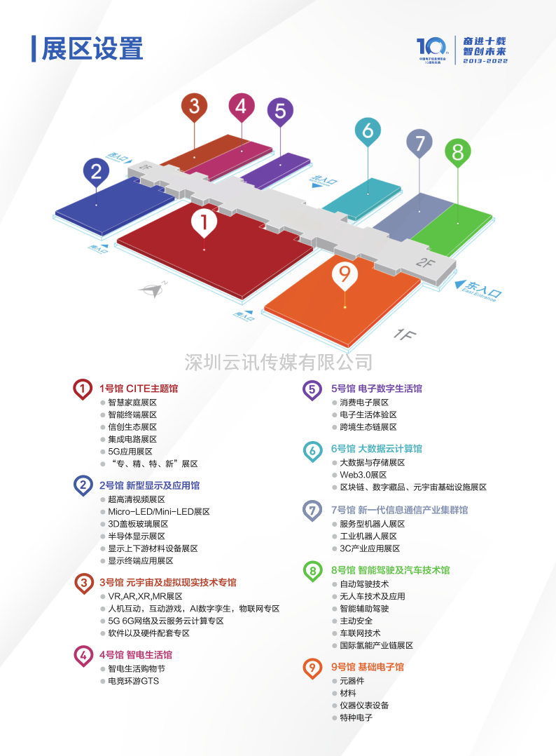 名企薈萃，齊聚鵬城|第十屆中國電子信息博覽會8月12日盛大開幕！