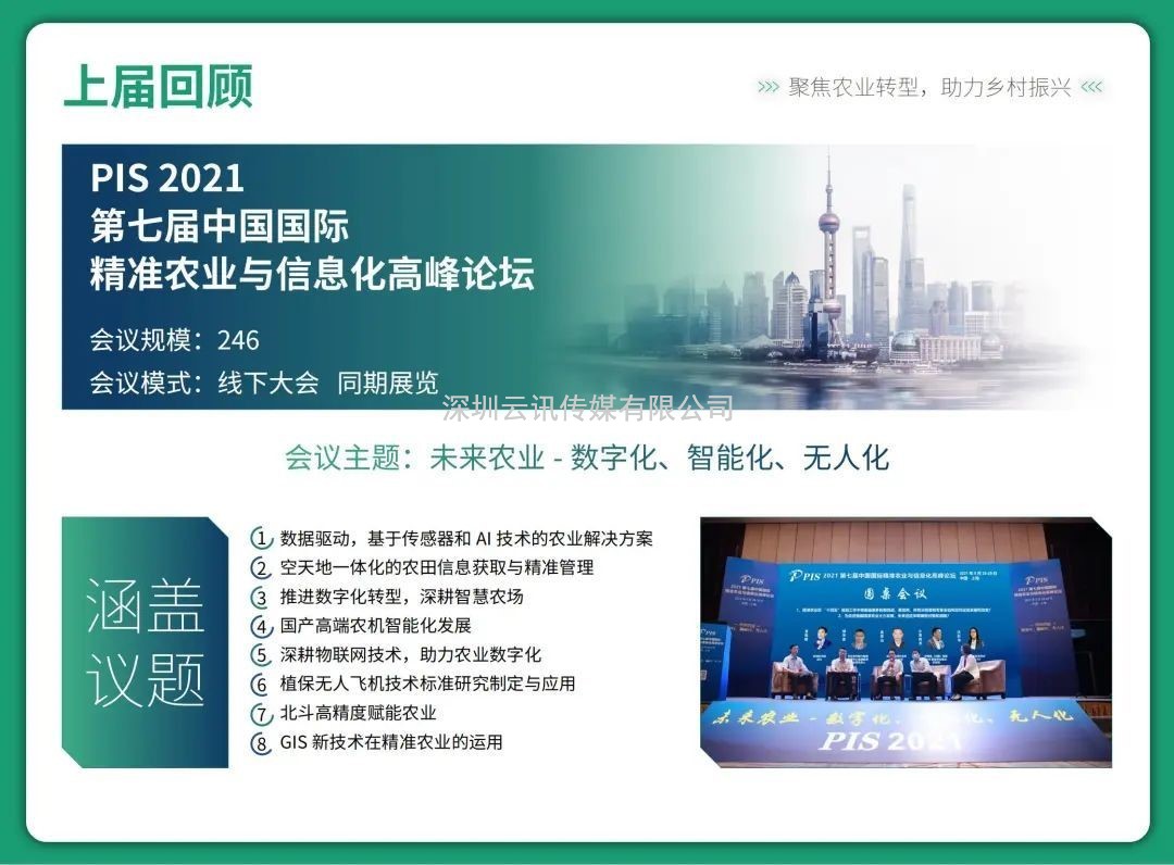 最后一周，PIS2022高峰論壇優惠報名+論壇征集即將截止~