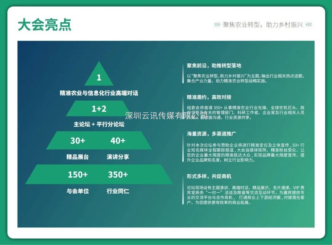 最新展商動態來啦！智農云芯（AgriBrain）邀您相約PIS 2022第八屆精準農業與信息化高峰論壇~