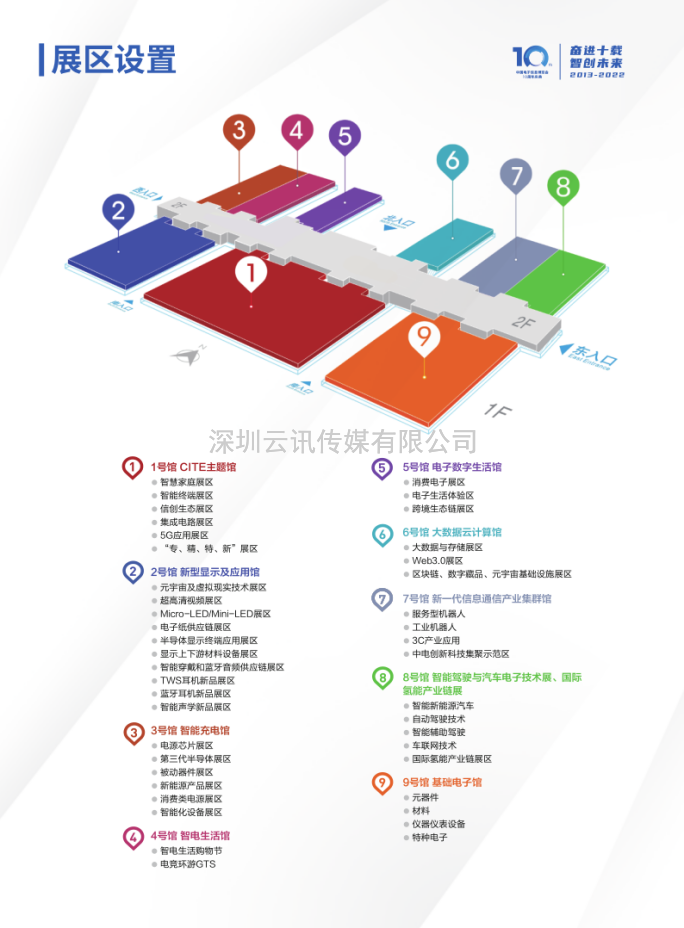 透過(guò)CITE 2022，看我國電子信息產(chǎn)業(yè)底氣何在！