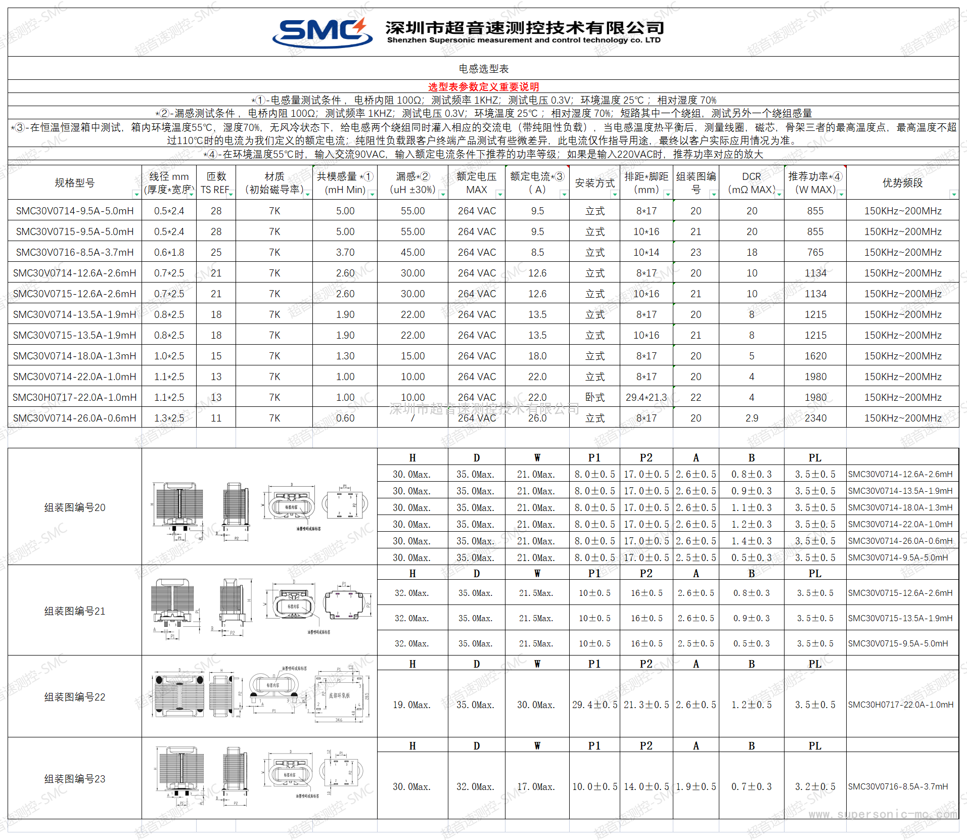 SMC3024系列扁平線(xiàn)共模電感