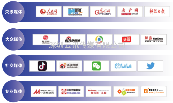 流量密碼丨2023青島國際物流裝備展邀您共創無限商機！